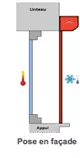 pose volet en applique.webp