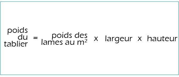 calcul du poids du tablier d'un volet roulant