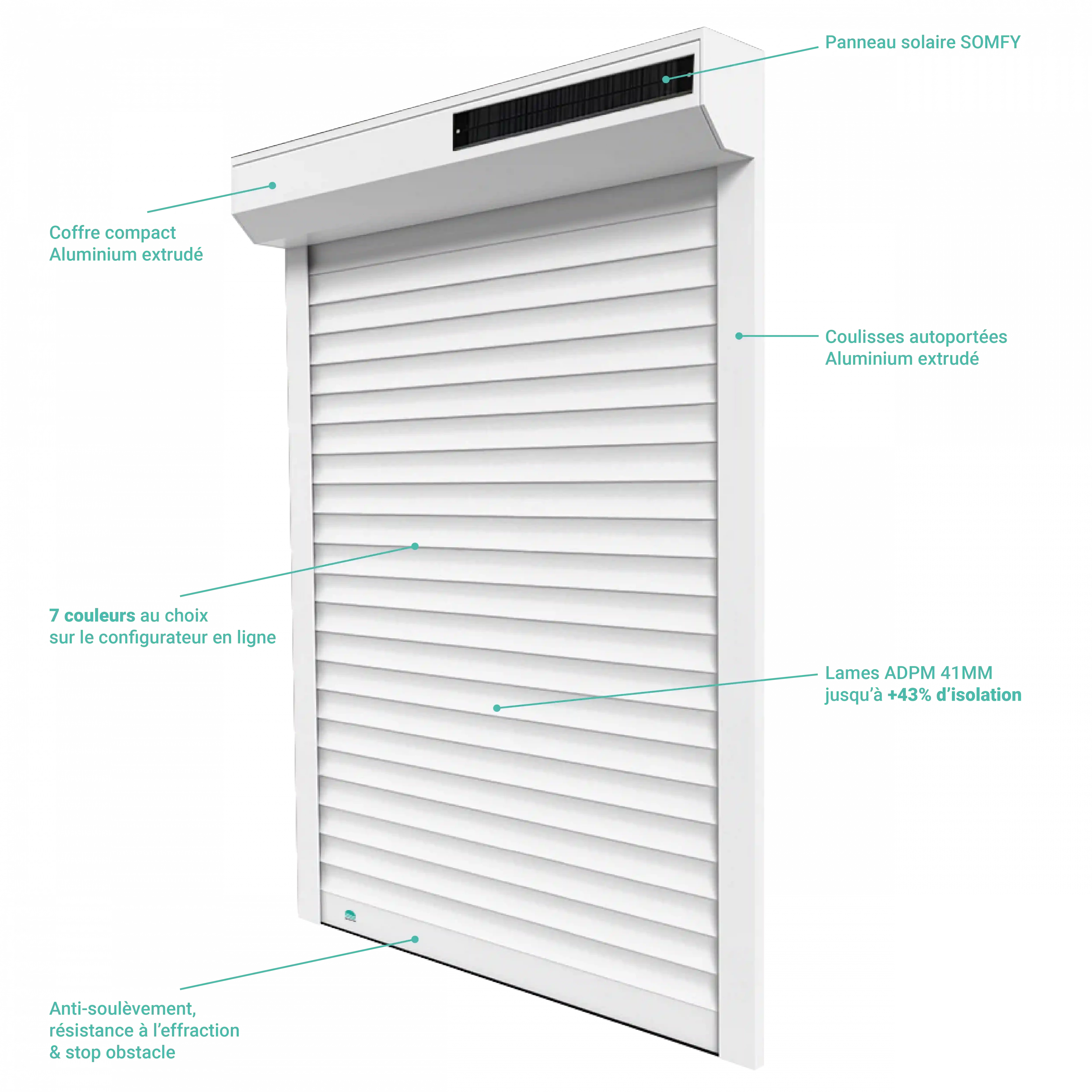 Les avantages des volets roulants solaires - Taton Volet