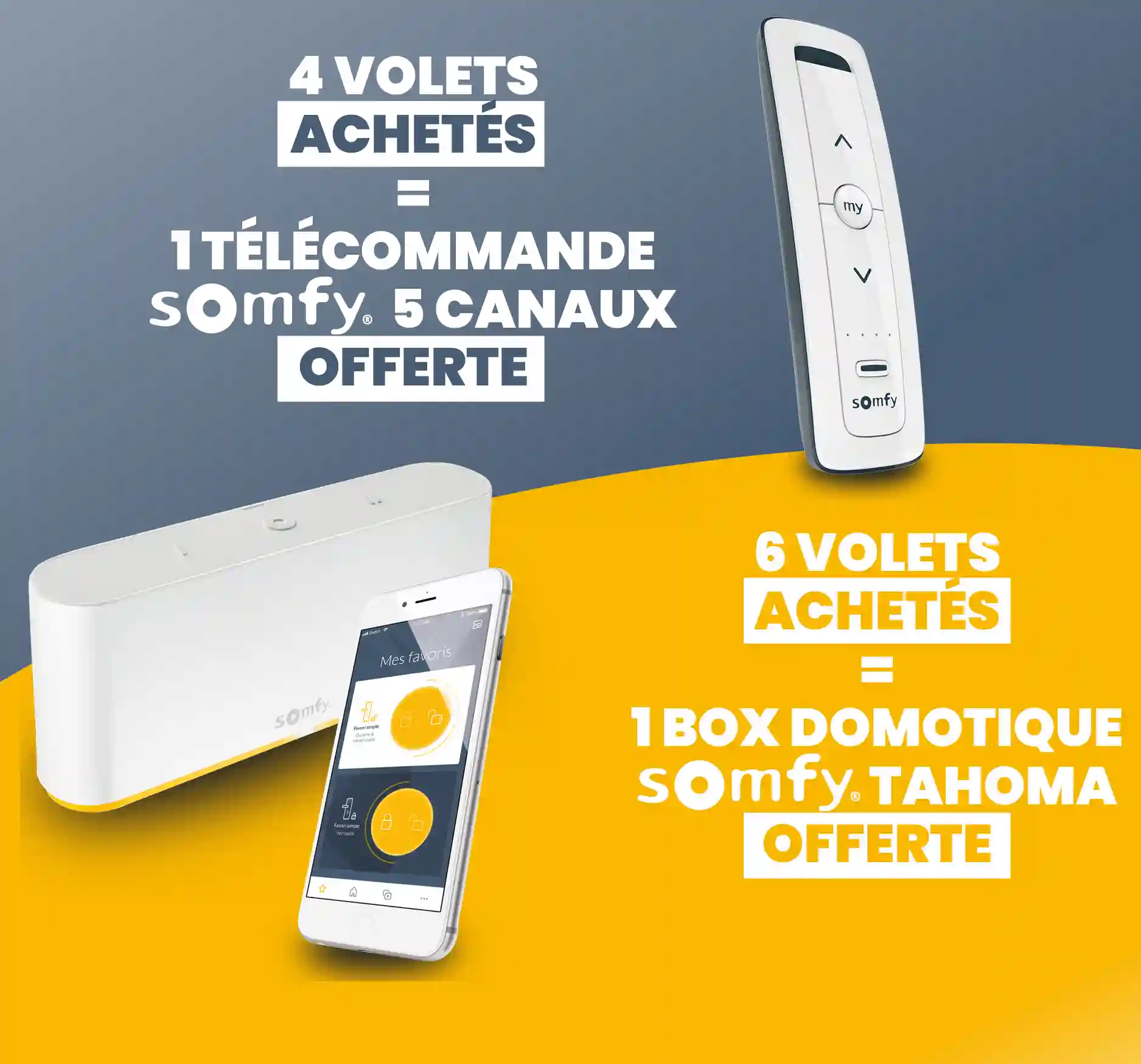 Promotion volet roulant somfy offert