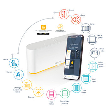 box domotique somfy tahoma volet solaire