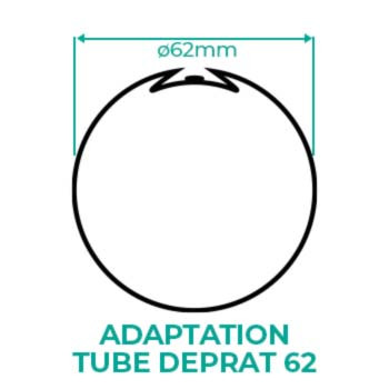 adaptation roue couronne deprat 62