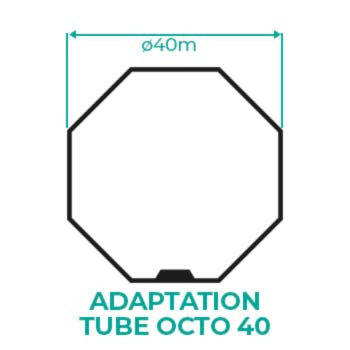 adaptation volet octo 40