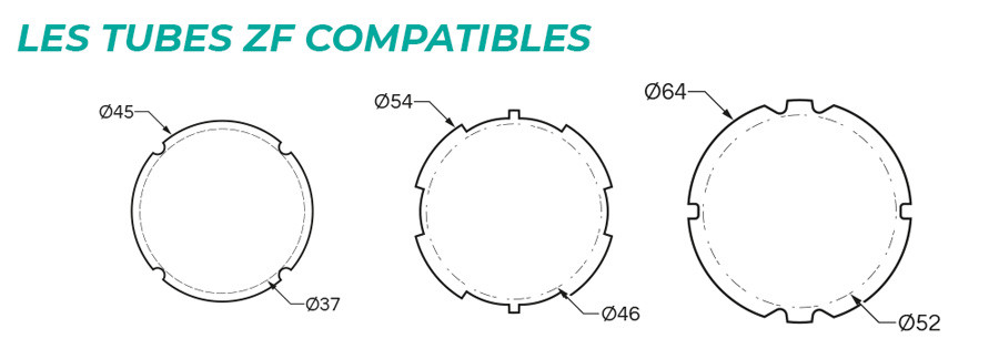 tubes compatibles avec verrou H875E