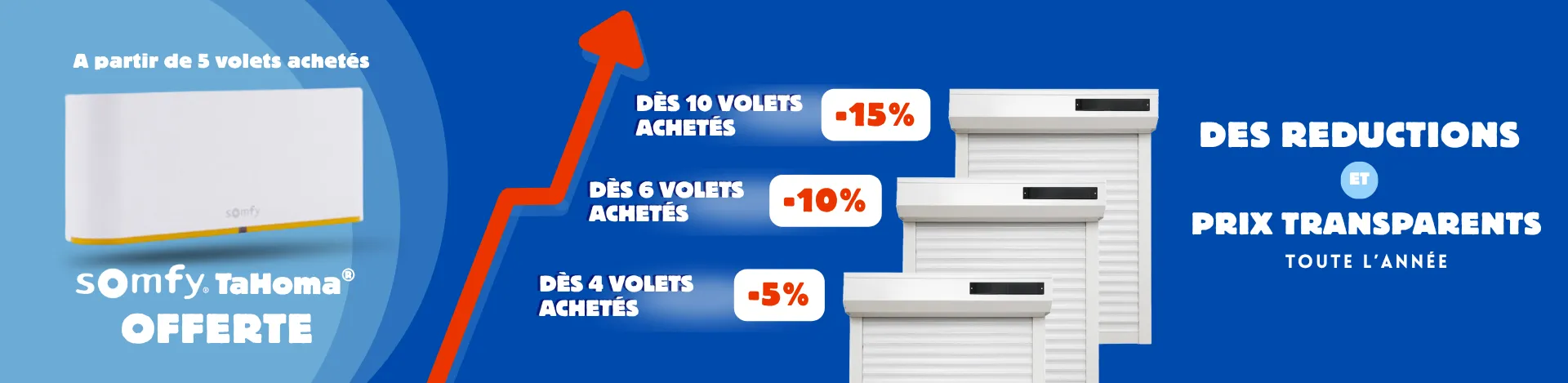 Commande groupée de volets roulants solaires : -5 % dès 4 volets, -10 % dès 6, -15 % dès 10, box Somfy TaHoma offerte dès 5 volets